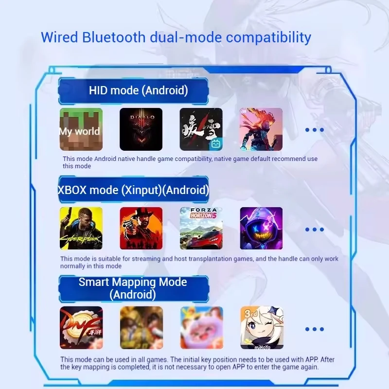 ゲームパッド ゲームコントローラー モバイル Android - Gaming Trigger Phone のレビューと価格