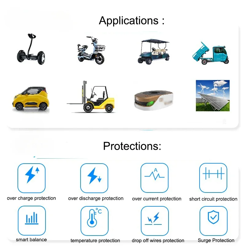 スマート21S〜30S ANT BMS Lifepo4 Li - Phone Accessories App のレビューと価格