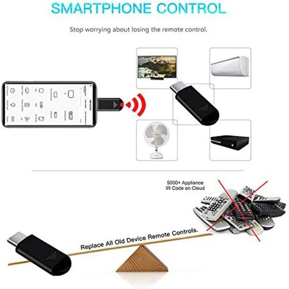 コンパクトな携帯電話用赤外線リモコンアダプター ミニIRブラ - Phone Accessories App のレビューと価格